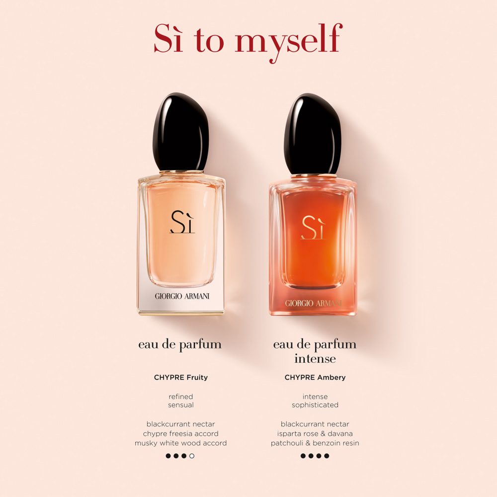 Sì Intense, EdP