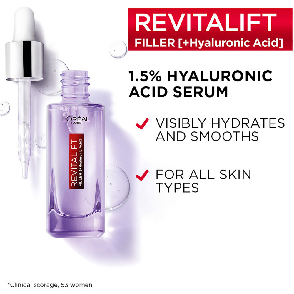 Revitalift Filler Eye Serum 2.5% Hyaluronic Acid + Caffeine, 20ml