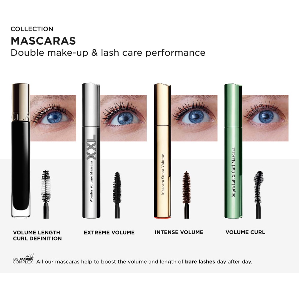 Wonder Mascara 5D, 01 Black