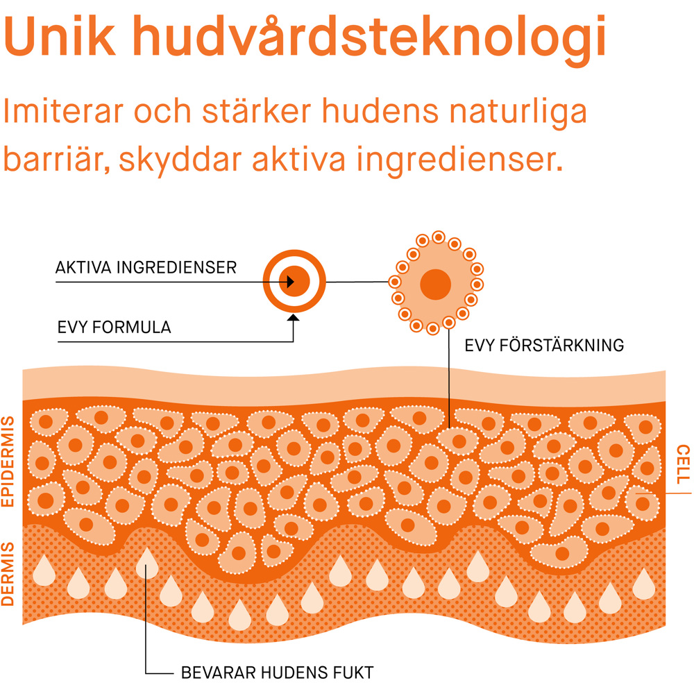 Daily UV Face Mousse SPF30