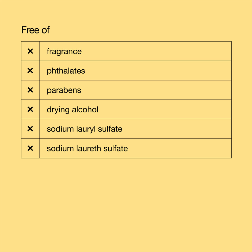 Dramatically Different Moisturizing Lotion+
